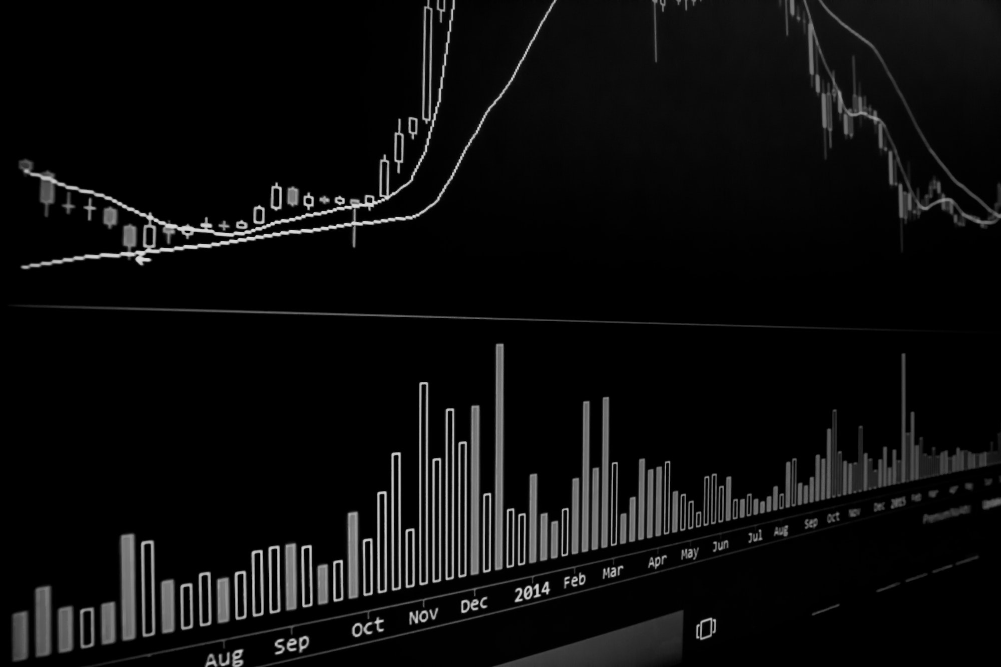 Gráficos de gráfico de bastão de vela no monitor de tela preta